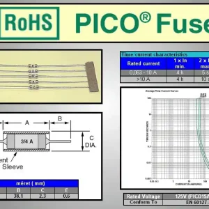 Vedd meg most Biztosíték 125V 125mA szuper gyors 2,3x8mm PICO 0.125A