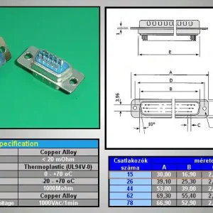Vedd meg most D-SUB 15p. dugó 3 sorban CS-DS015P/3