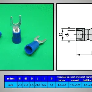 Villás saru M4-es csavaros alá, kék, 1,5-2,5 mm2 CS-K20401525/B Csak ma