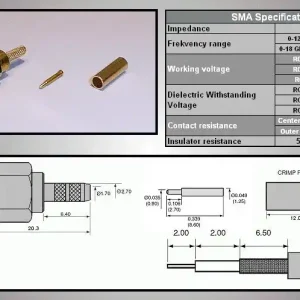 Vedd meg most SMA apa dugó arany ( krimpelhető RG174) CSAT-SMA100-12G