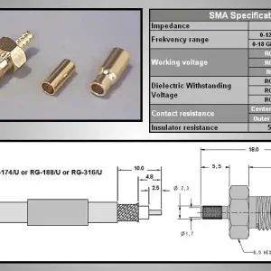 Vedd meg most SMA apa-aljzat arany ( krimpelhető RG174) CSAT-SMA110-02G
