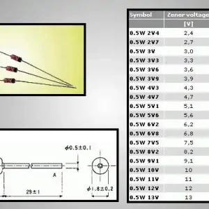 Vedd meg most SI-Z zener dióda 18.0V 5% BZX79C18 0.5W 18V