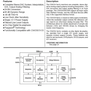 24-bit. 96KHz Audio D/A CONVERTER 8p. SMD CS4334DS Rendeld meg most