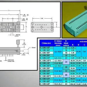 40p. DIP TEXTOOL IC foglalat IC-SW 40P Rendeld meg most