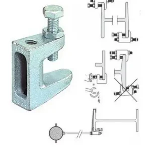 Fischer TKL M8 csavaros szorító Rendeld meg most